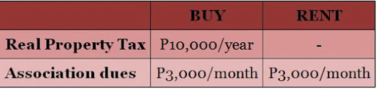 rent-to-own guide