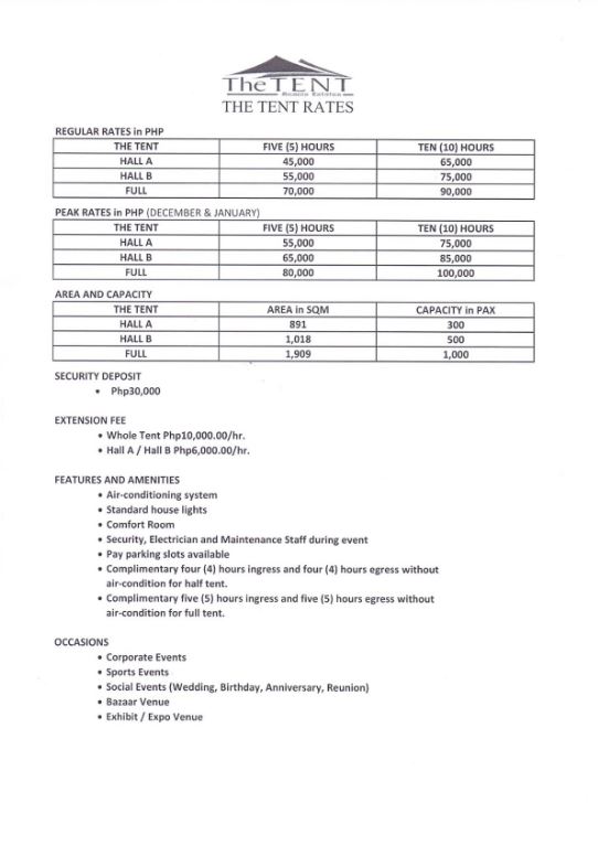 rates for leasing